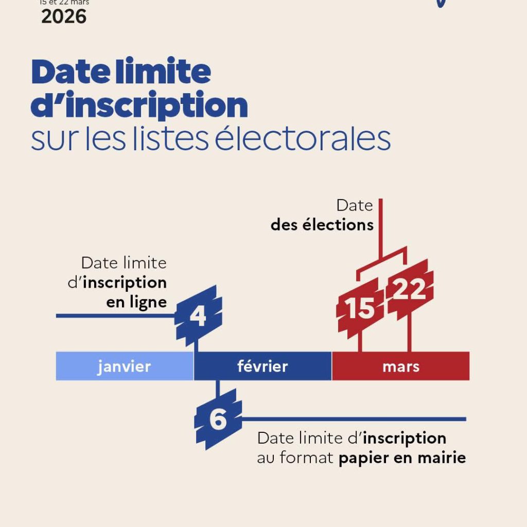 date limite d'inscription sur les listes électorales 2026