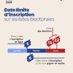 date limite d'inscription sur les listes électorales 2026