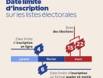 date limite d'inscription sur les listes électorales 2026